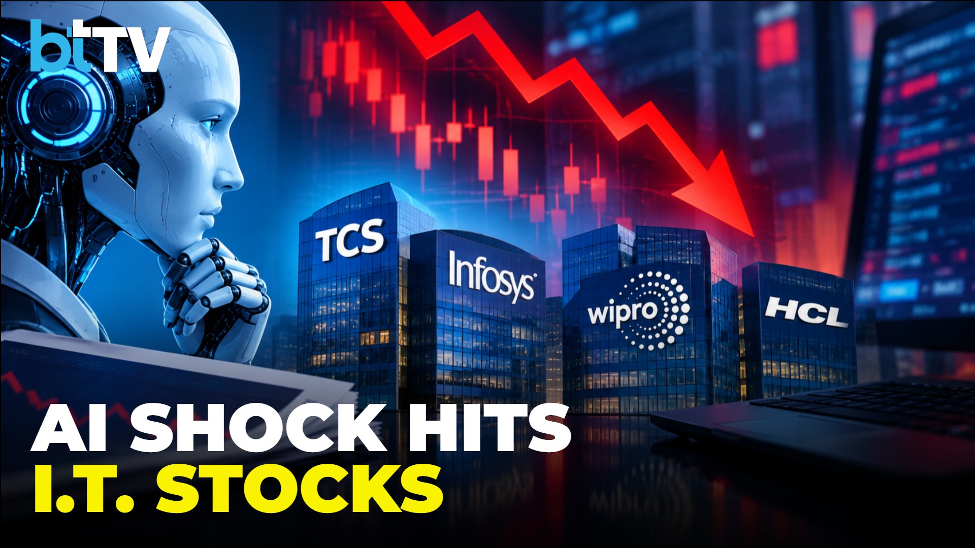 Indian I.T. Stocks: Why AI Disruption & Weak Growt
