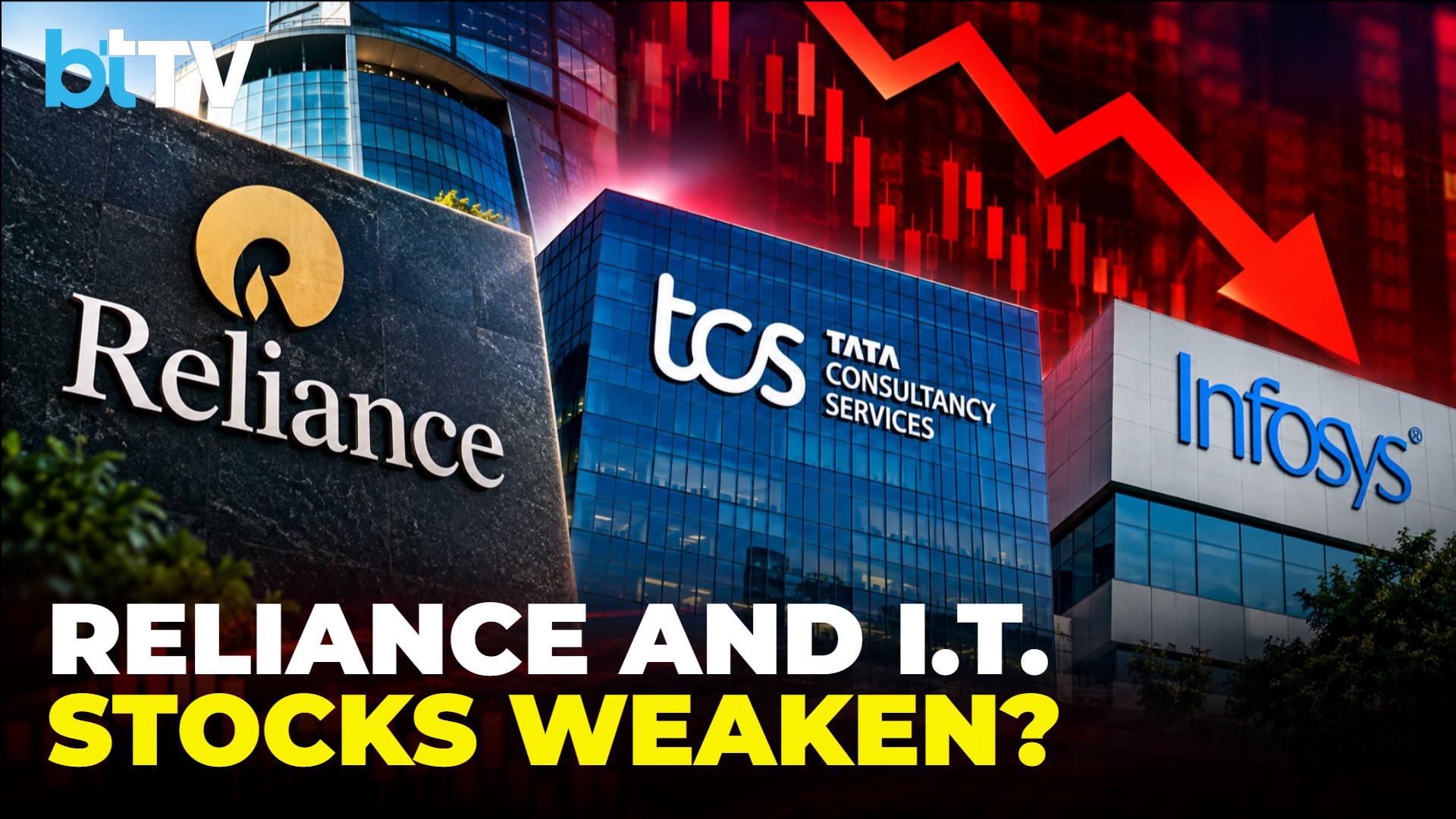Reliance, TCS & Infosys Face Weak Structure; Key Levels To Watch For Market Recovery
