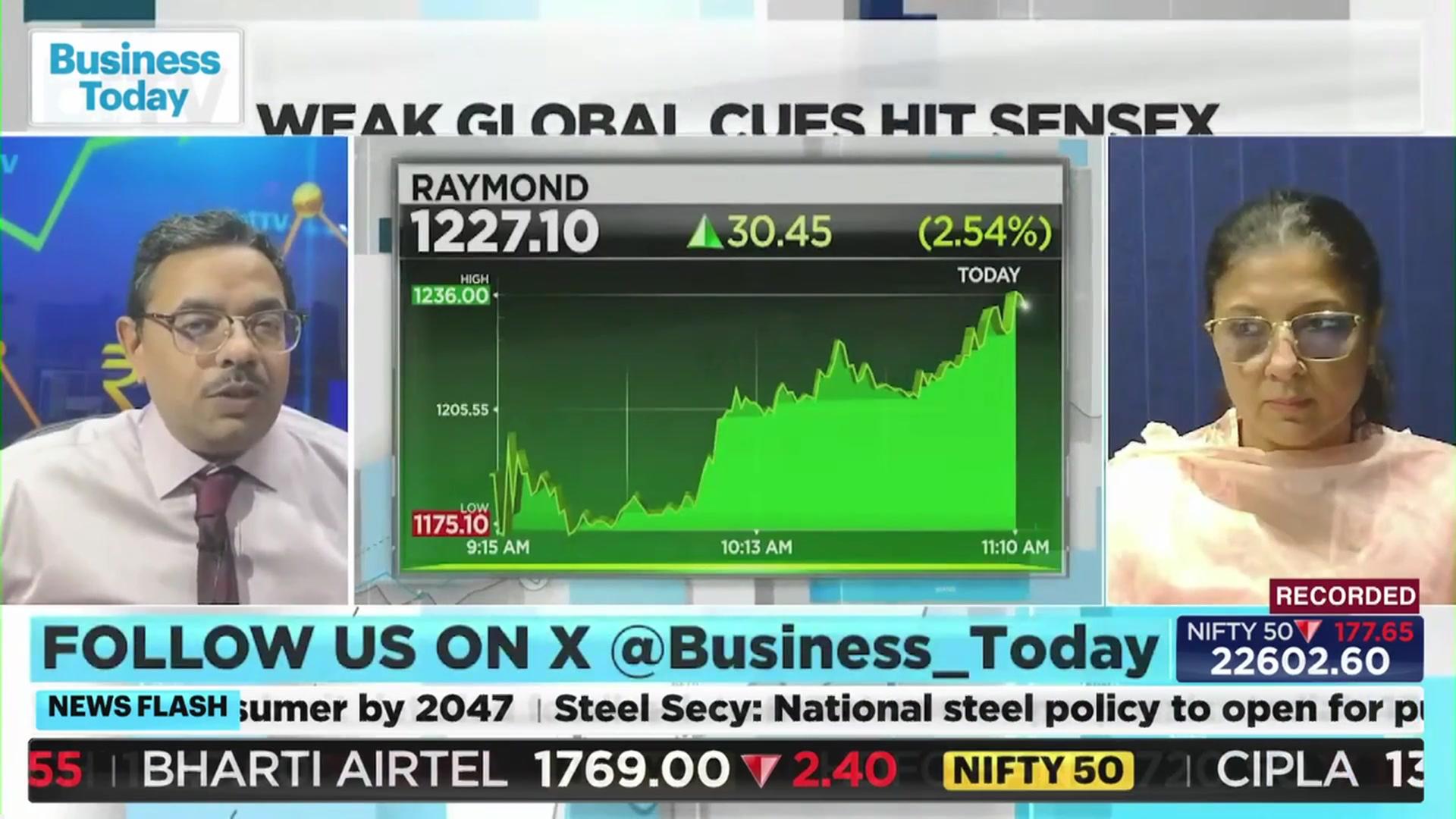 Coal India tops defensive watchlist as analysts flag cautious buying in weak market
