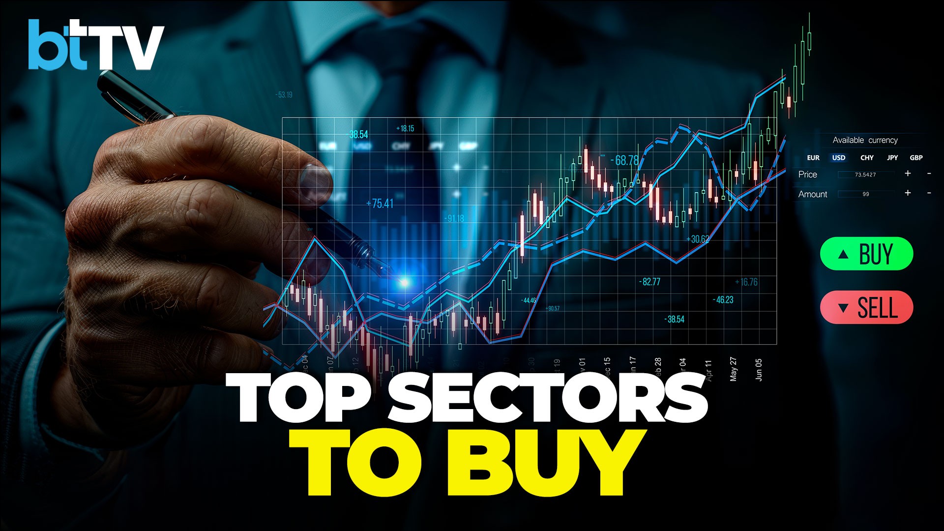Stock Market Falling: Best Sectors to Buy During the Correction | Baroda BNP Paribas MF