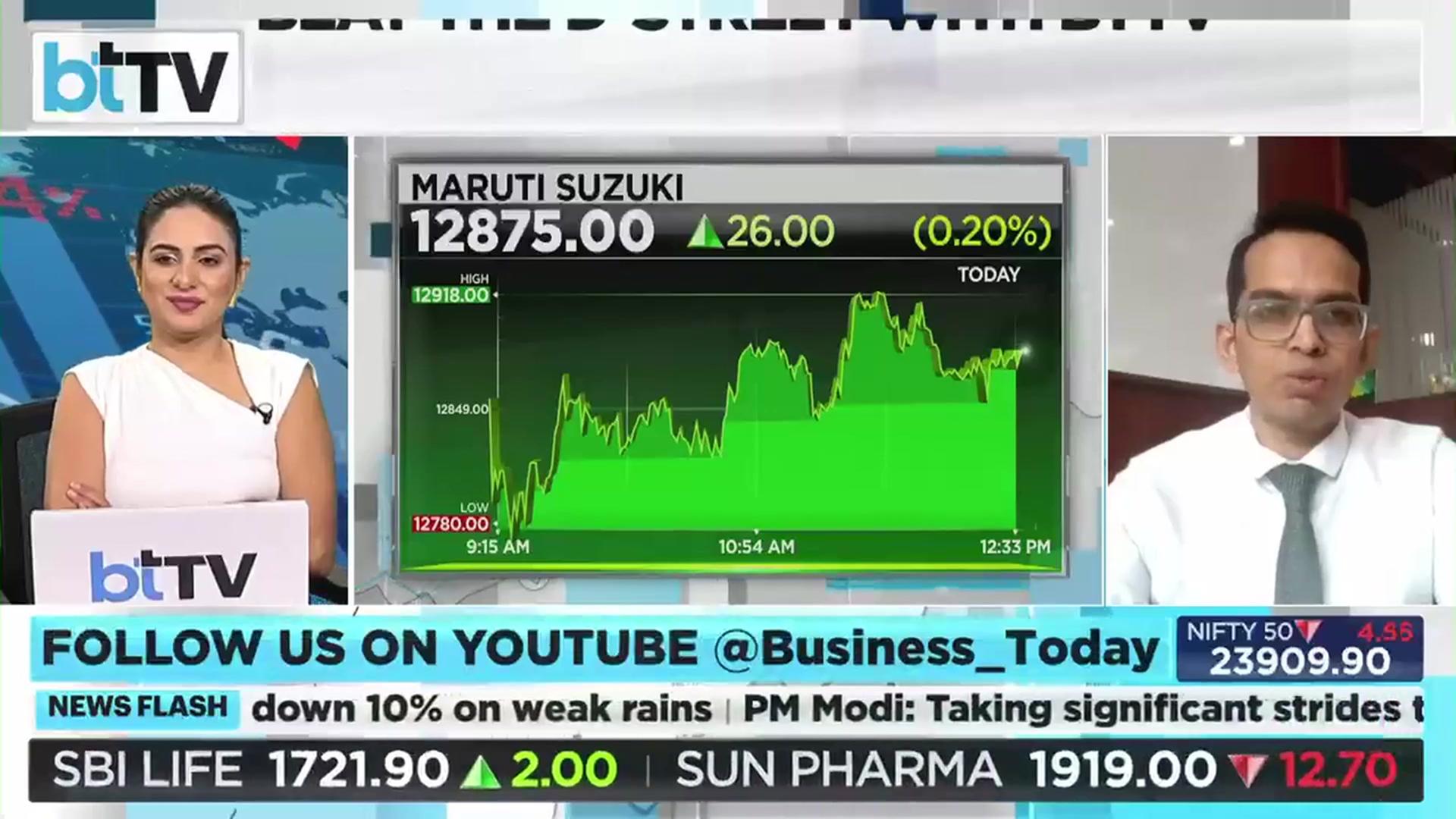 Maruti Suzuki may stay range-bound as EV-themed auto stocks gain traction, says analyst
