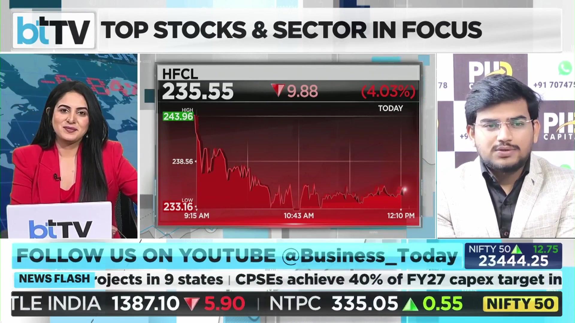 HFCL rally may cool off after 233% surge; expert w