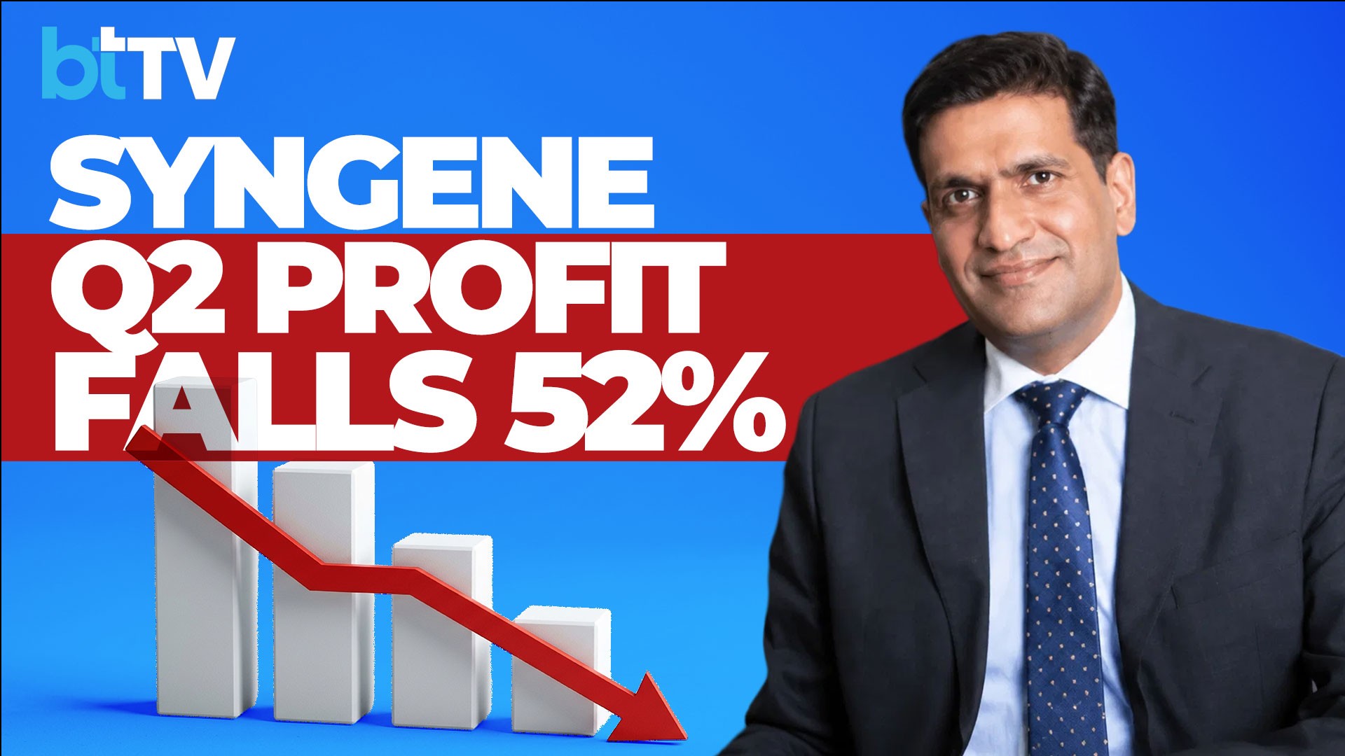 Syngene Q2 Profit Falls 52% To ₹32 Crore As Lower Zoetis Revenue, Forex Losses Hit Margins - WHAT’S HOT BusinessToday