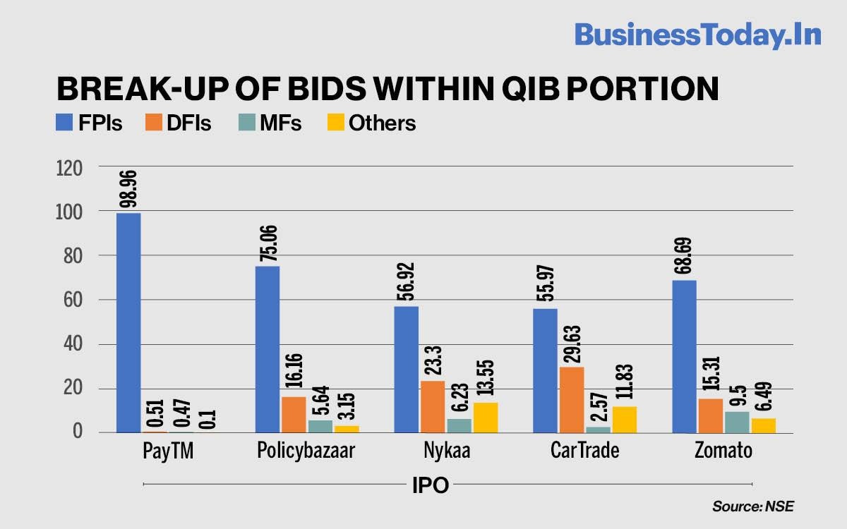 qualified-institutional-buyers-examples-prabhupadas