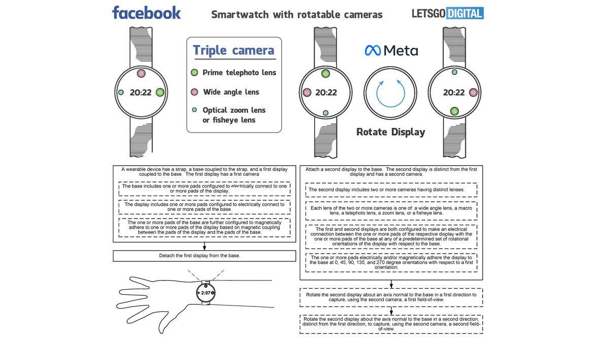 Details of the Facebook smartwatch