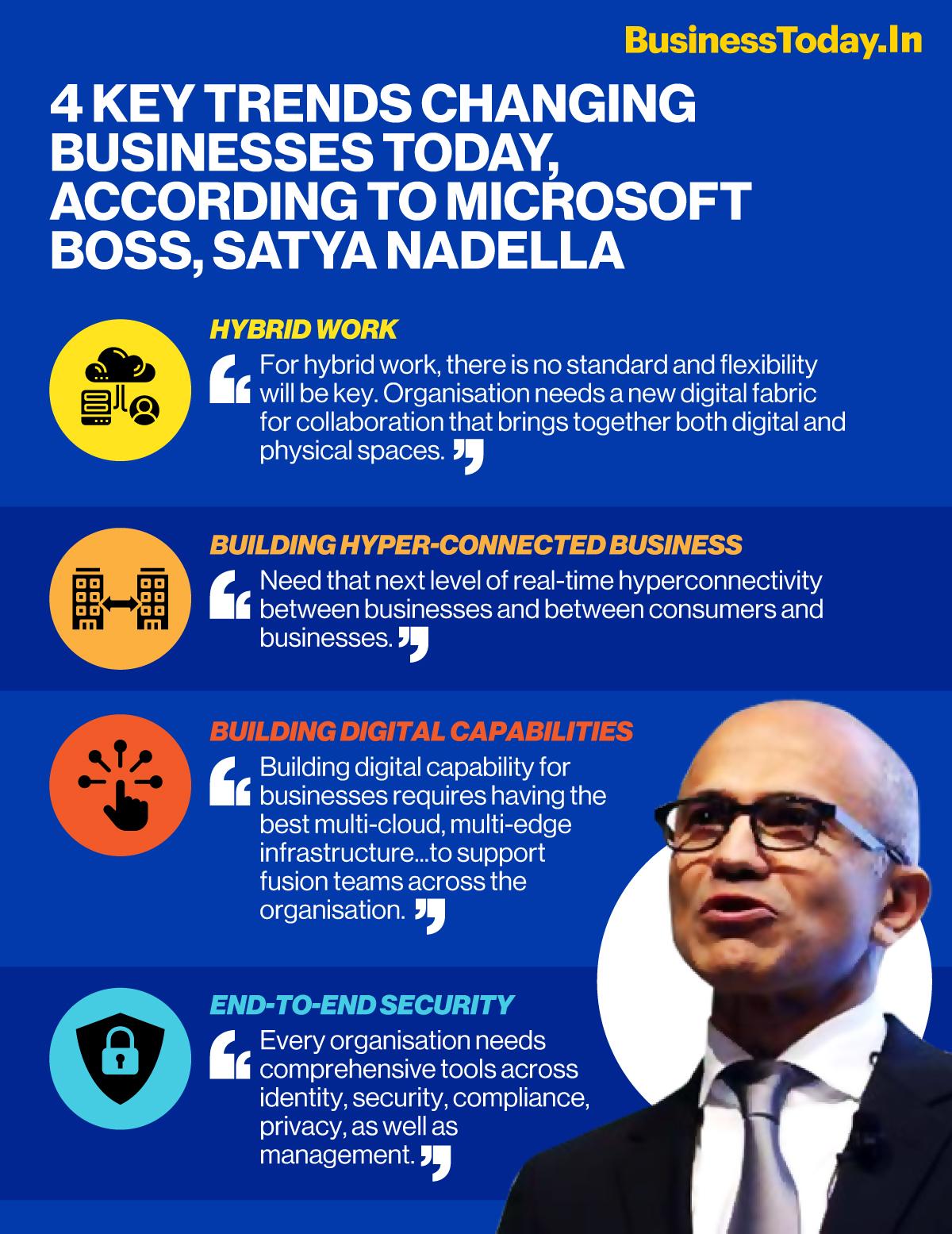 Satya Nadella - Stories