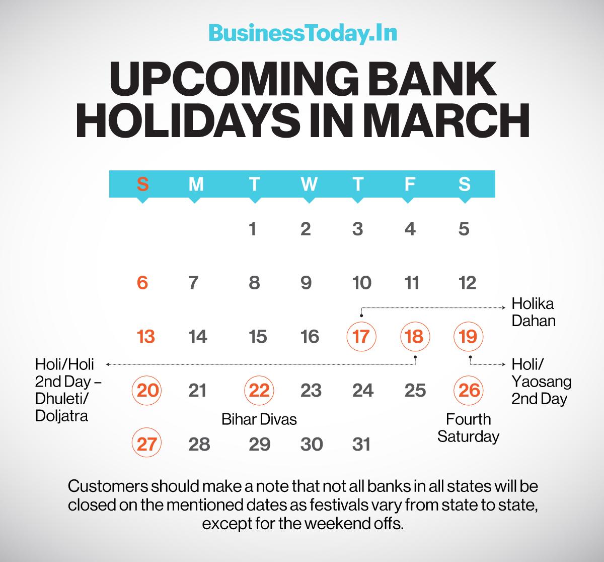 Is There A Bank Holiday Tomorrow For Holika Dahan Check Details Here Is There A Bank Holiday Tomorrow For Holika Dahan Check Details Here