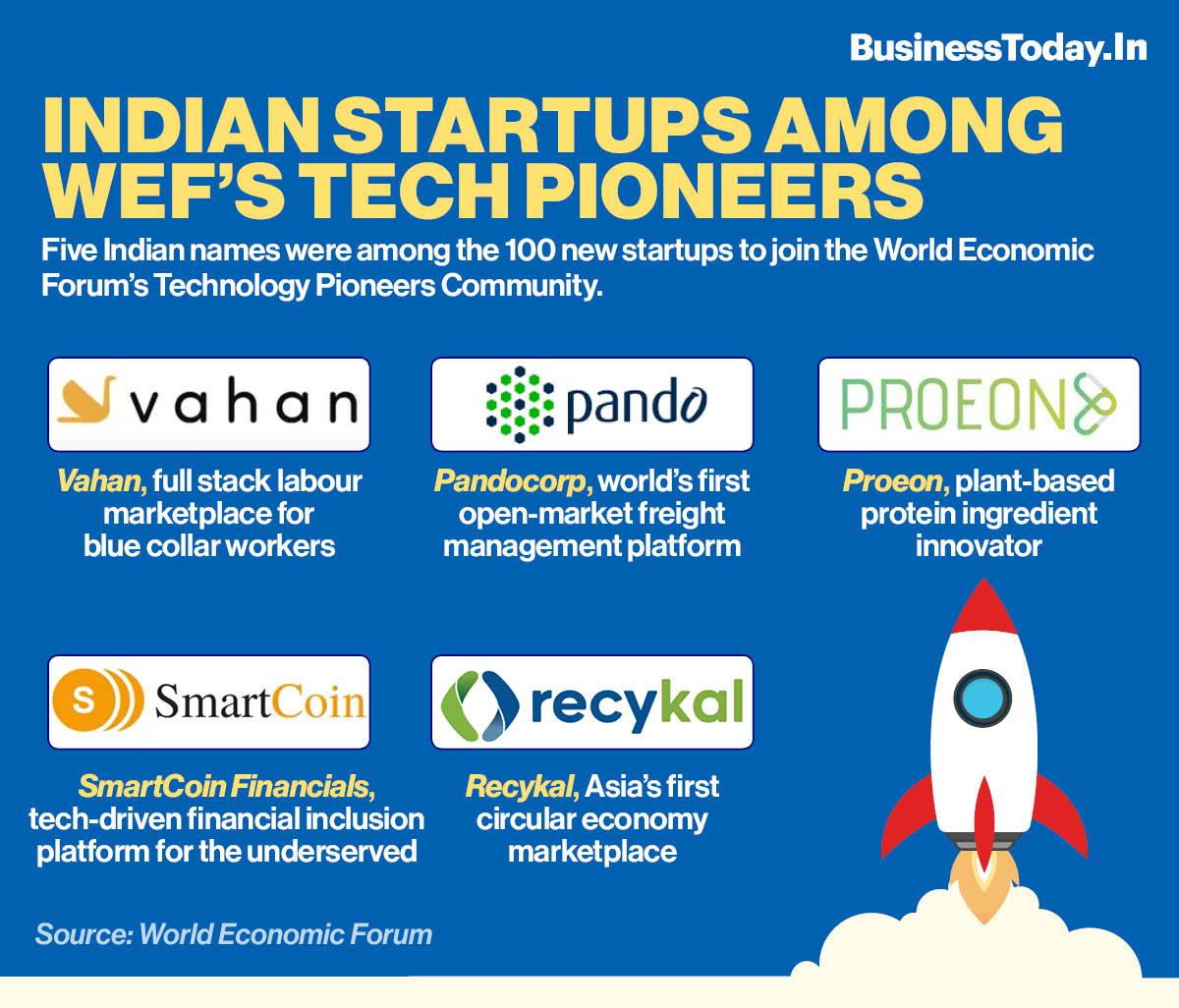 WEF's tech pioneer community