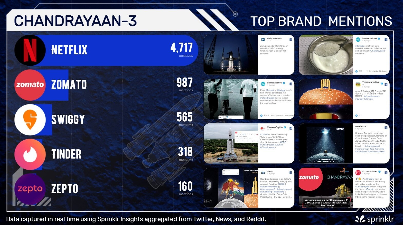 Social media platforms were flooded with congratulatory messages.