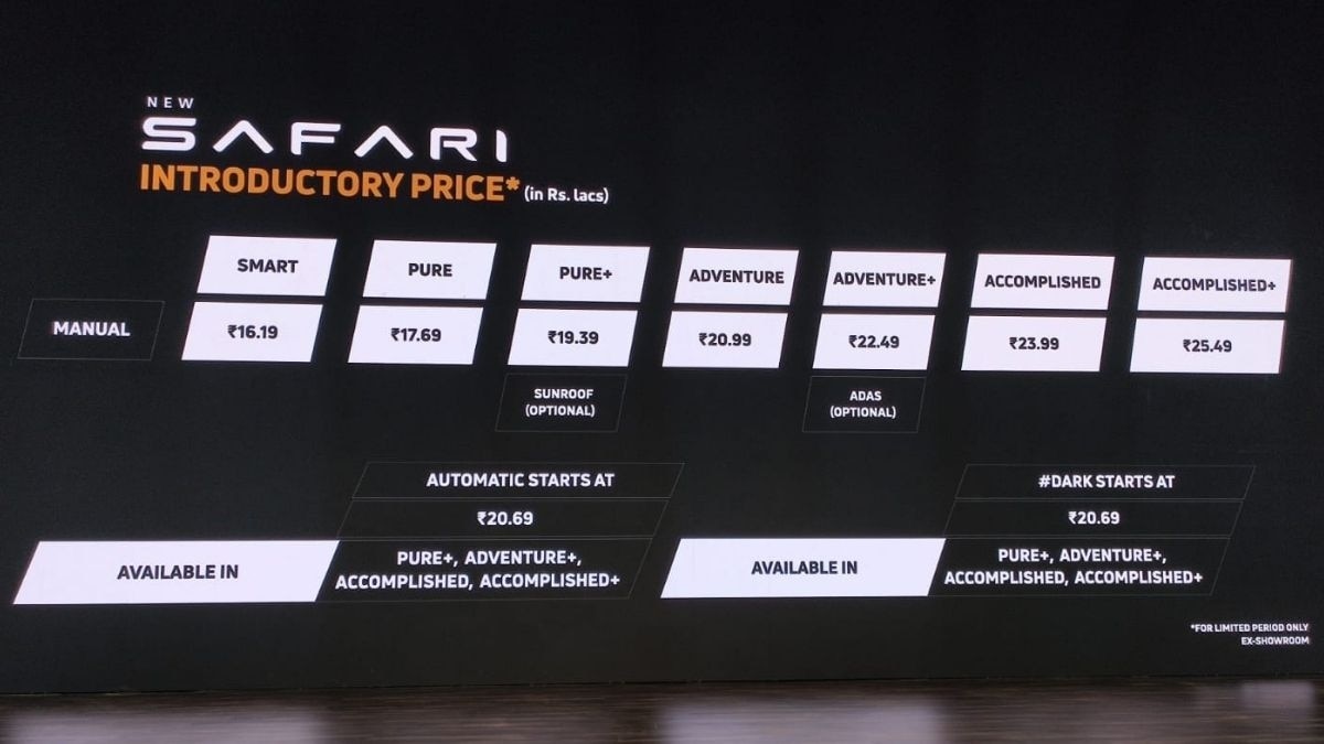 Tata Safari Variants and Prices