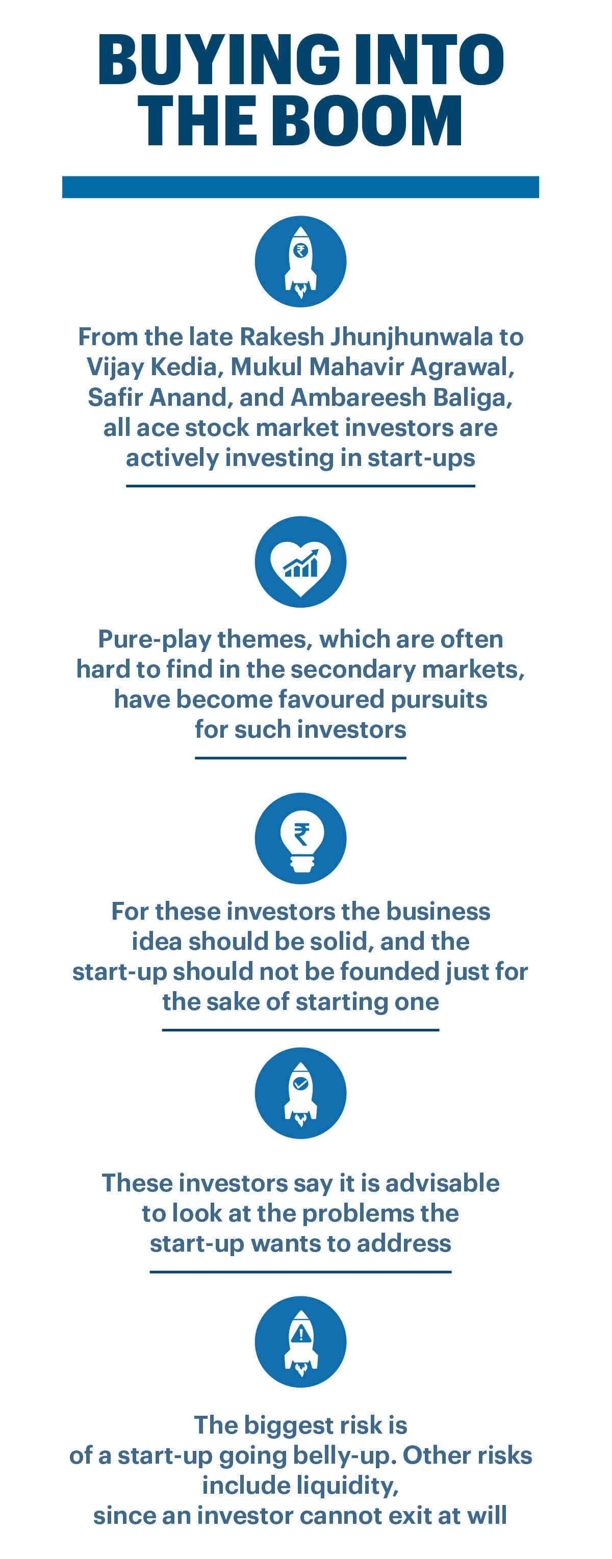 Buying Into The Boom 