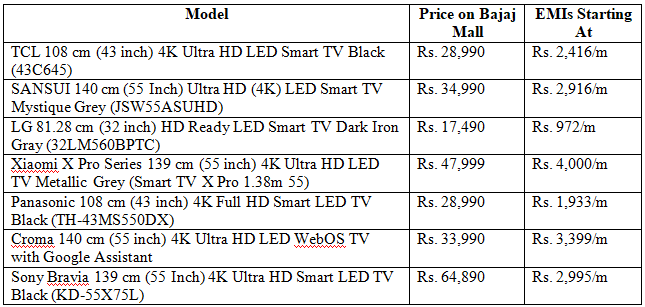 Top-selling TVs