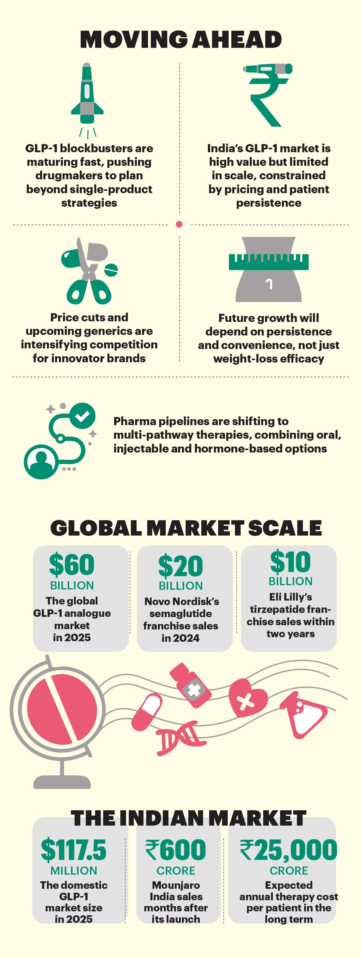 retatrutide developer eli lilly Eli Lilly touts strong results of new experimental weight loss drug retatrutide retatrutide developer eli lilly Eli Lilly touts strong results of new experimental weight loss drug retatrutide