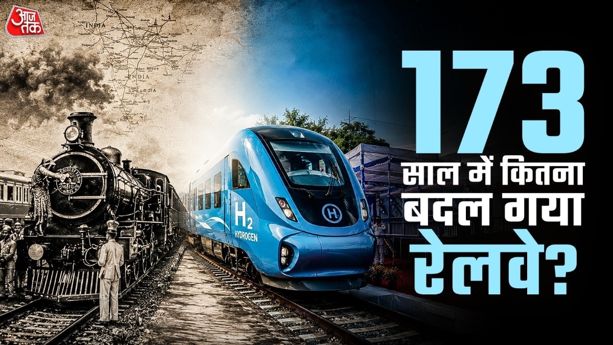From Steam Engines to the Hydrogen Era: The 173-Year Journey of Indian Railways