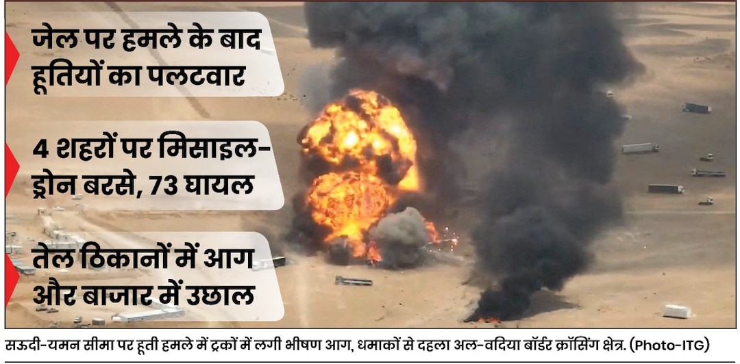 सऊदी पर हमला, सांसत में PAK! हूतियों के मिसाइल और ड्रोन अटैक से मचा हड़कंप