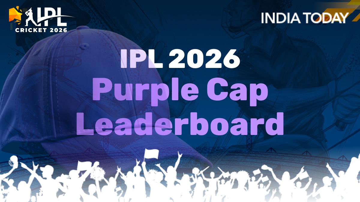 IPL 2026 Purple Cap Winners: IPL Most Wi...