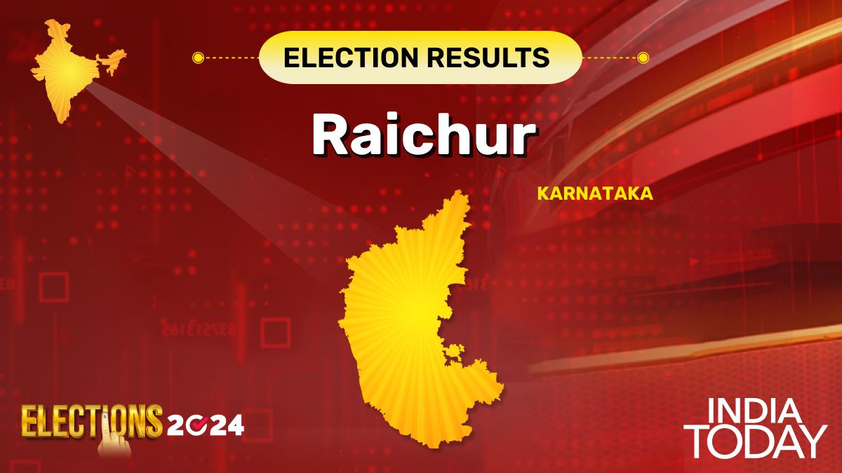 Raichur, Karnataka Lok Sabha Election Results 2024