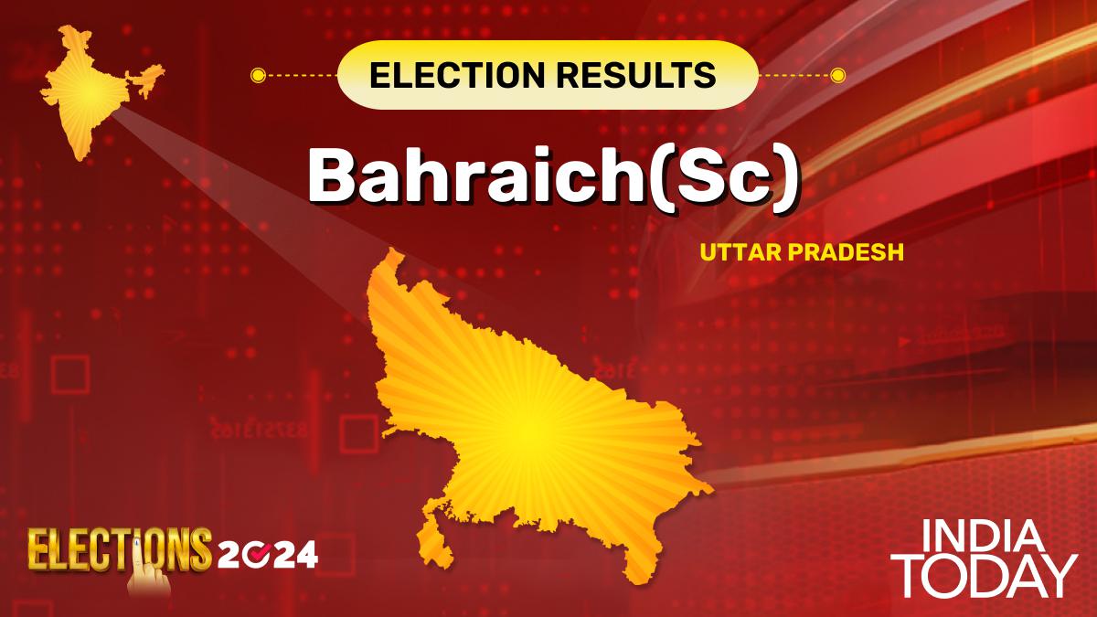 Bahraich, Uttar Pradesh Lok Sabha Election Results 2024