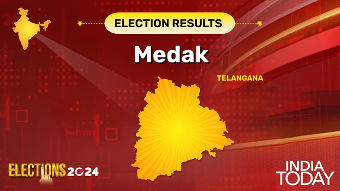 Medak, Telangana Lok Sabha Election Results 2024
