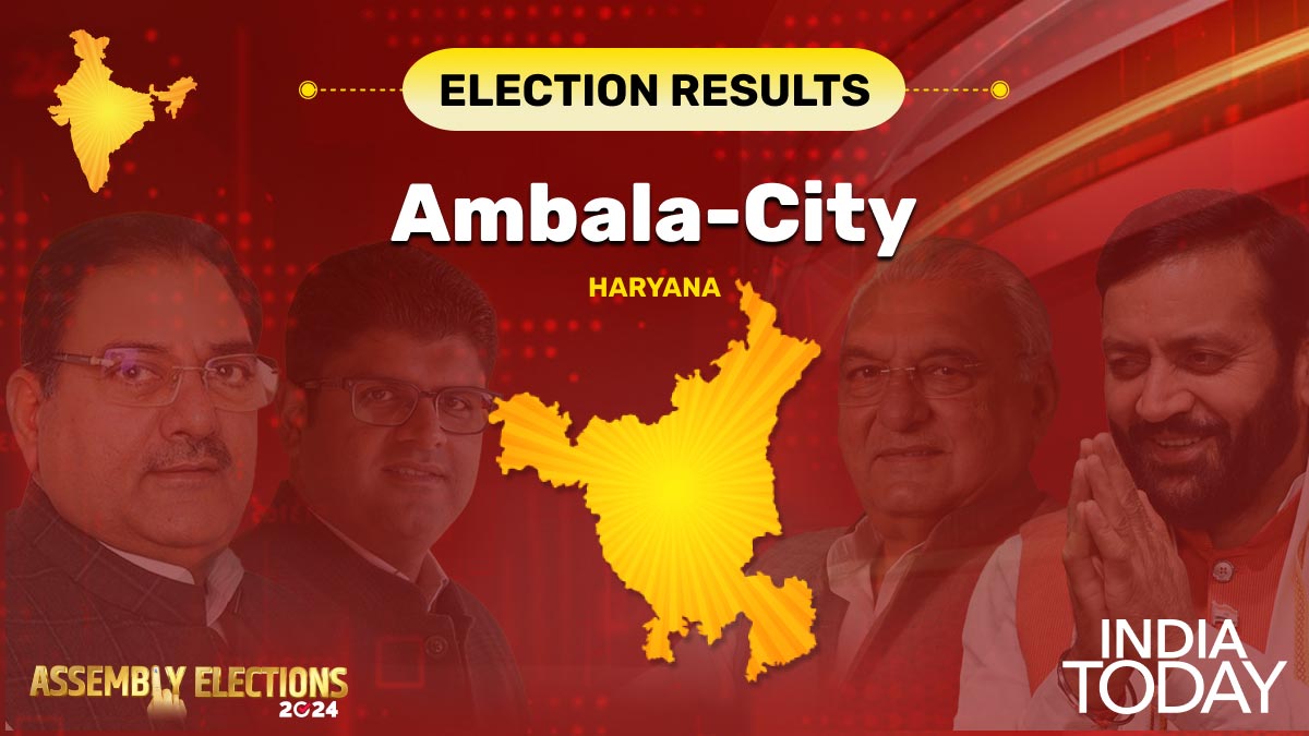 Ambala City, Haryana Assembly Election Results 2024