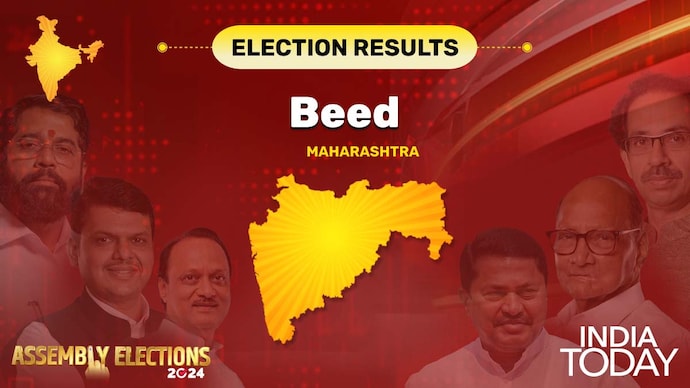 Beed, Maharashtra Assembly Election Results 2024