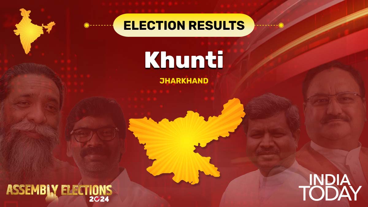 Khunti, Jharkhand Assembly Election Results 2024