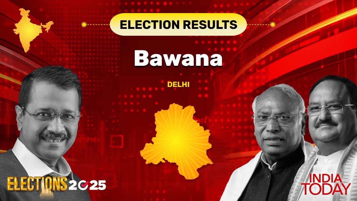 Bawana, Delhi Assembly Election Results 2025 Highlights: BJP's Ravinder Indraj Singh with 77866 defeats AAP's Jai Bhagwan Upkar