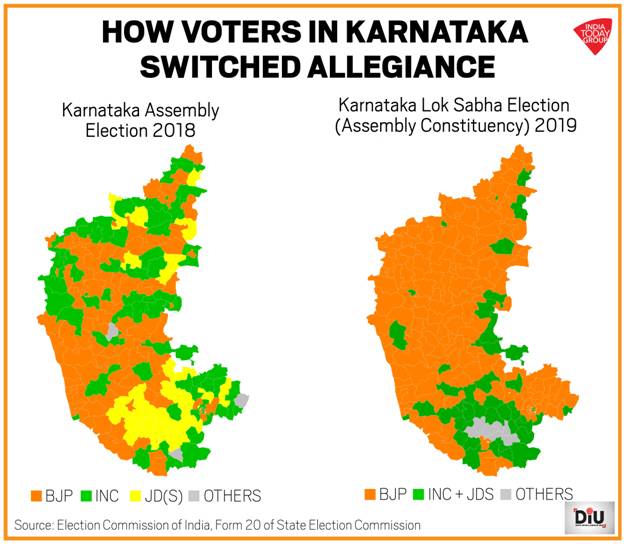 Bjp Sweeps Karnataka Bypolls Wins 12 Out Of 15 Seats Highlights Elections News India Tv