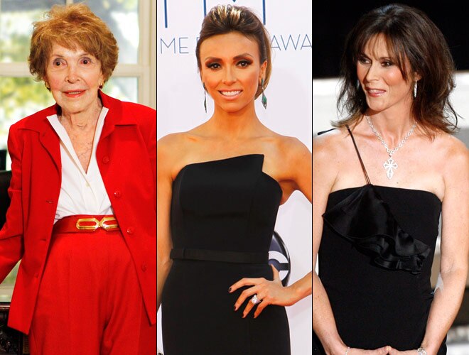 Celebrity breast cancer survivors - India Today