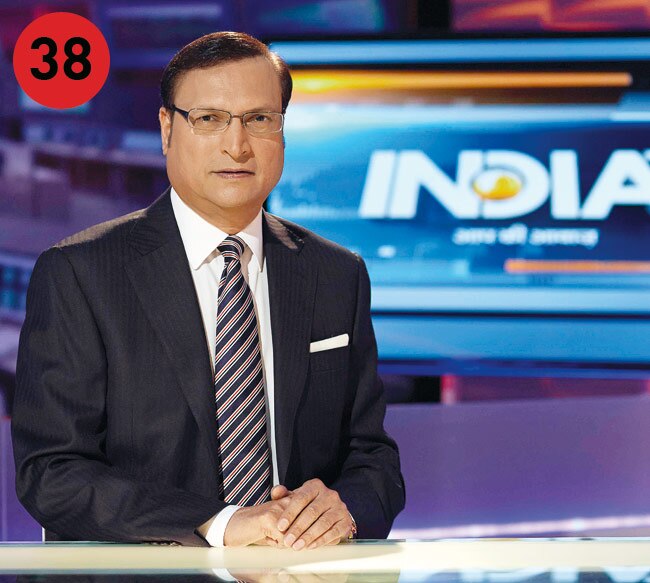 India Today High and Mighty 2014: 50 powerful people