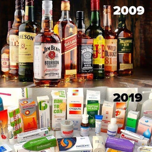 10 Year Challenge