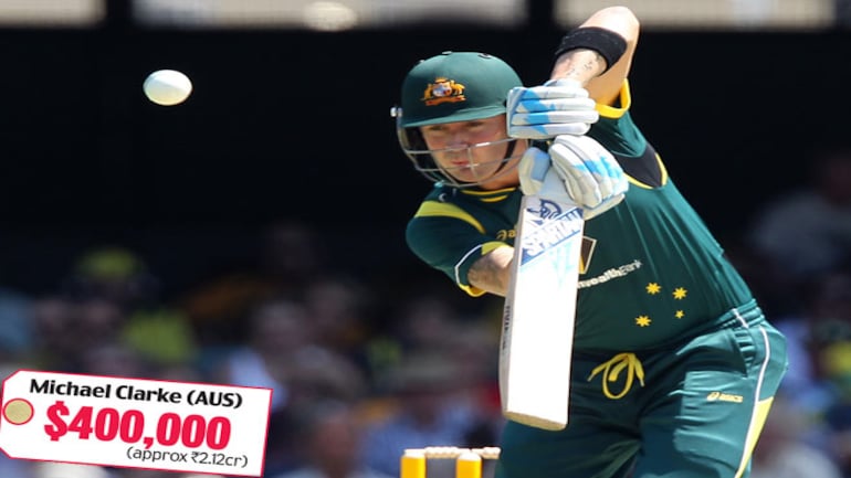 Michael Clarke Ricky Ponting Secure Base Price Of 400 000 At The Ipl Auction Sports News