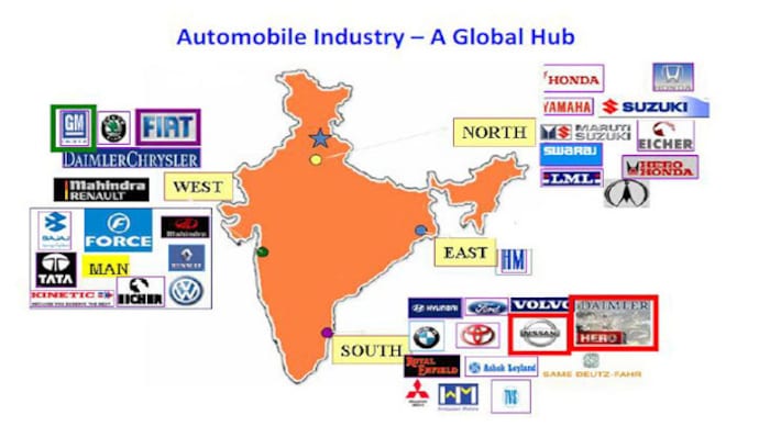 Impact on Indian Automakers