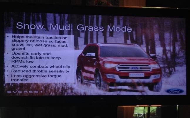 new ford endeavor to come to india in 6 months auto news