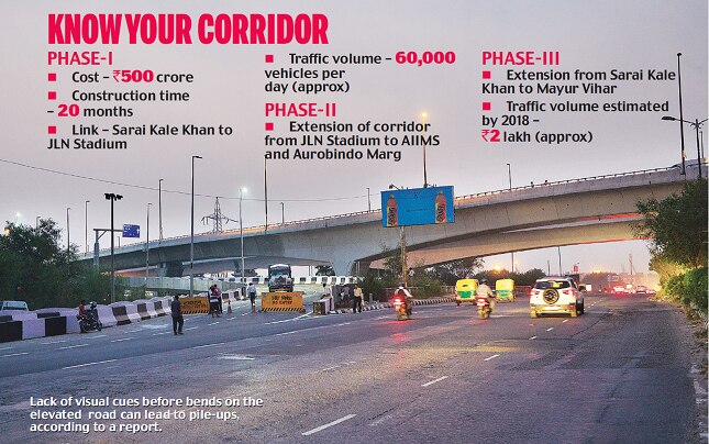 Thesis on flyover 06 image