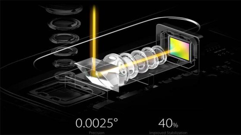 Oppo Reveals Smartphone Camera With 5x Optical Zoom And No Bulges