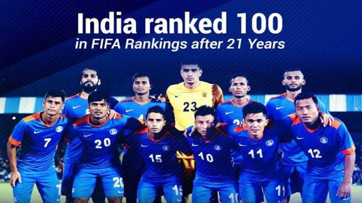 India Enters Top 100 In Fifa Football Ranking For The First Time In 21 Years Education Today News India Enters Top 100 In Fifa Football Ranking For The First Time In 21 Years Education Today News