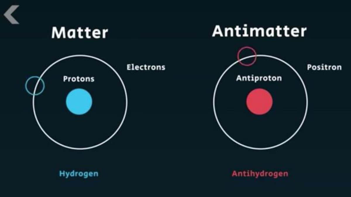 Matter and Antimatter Seem to Respond Equally to Gravity Matter and Antimatter Seem to Respond Equally to Gravity