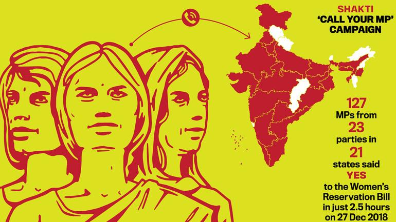 Women's Reservation Bill | The Power of She