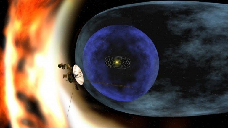 Voyager 2 The Anniversary Of Our Messenger To Alien Species