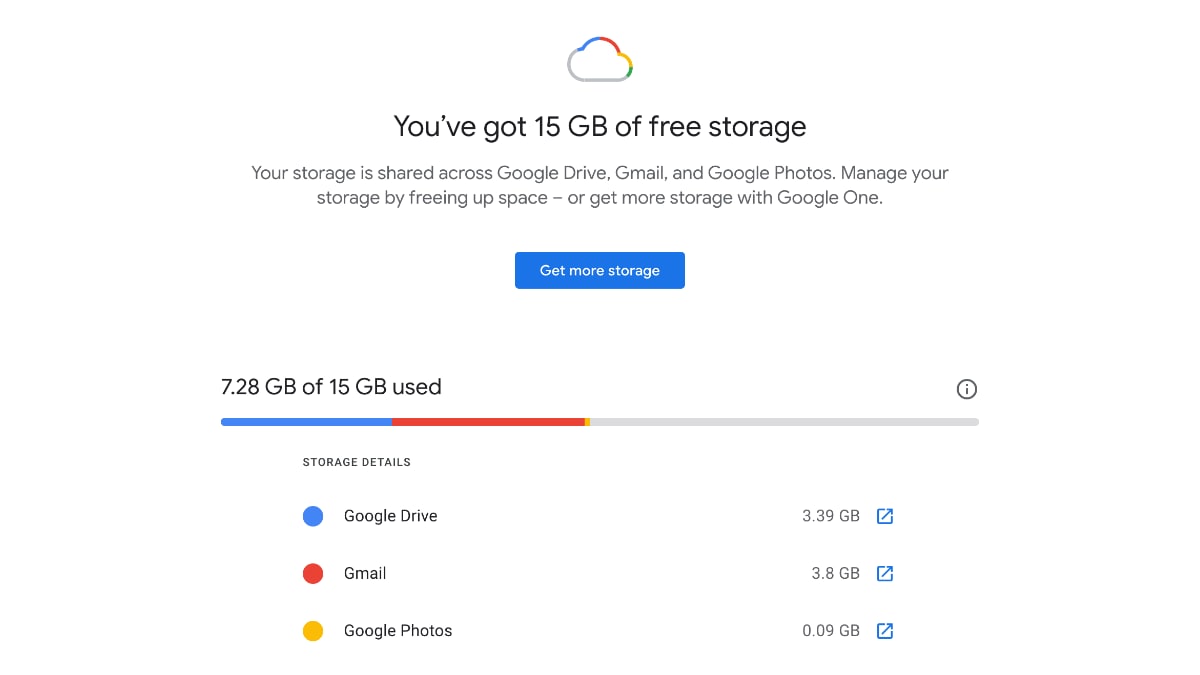 check storage on your google account