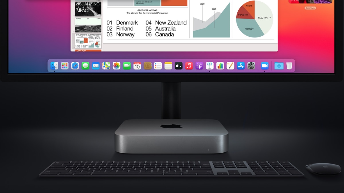 best monitor for late 2012 mac mini