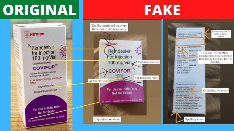 Identify Fake Remdesivir