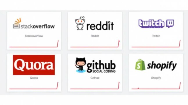 Fastly blames single customer for global internet outage that crippled Amazon and other websites 