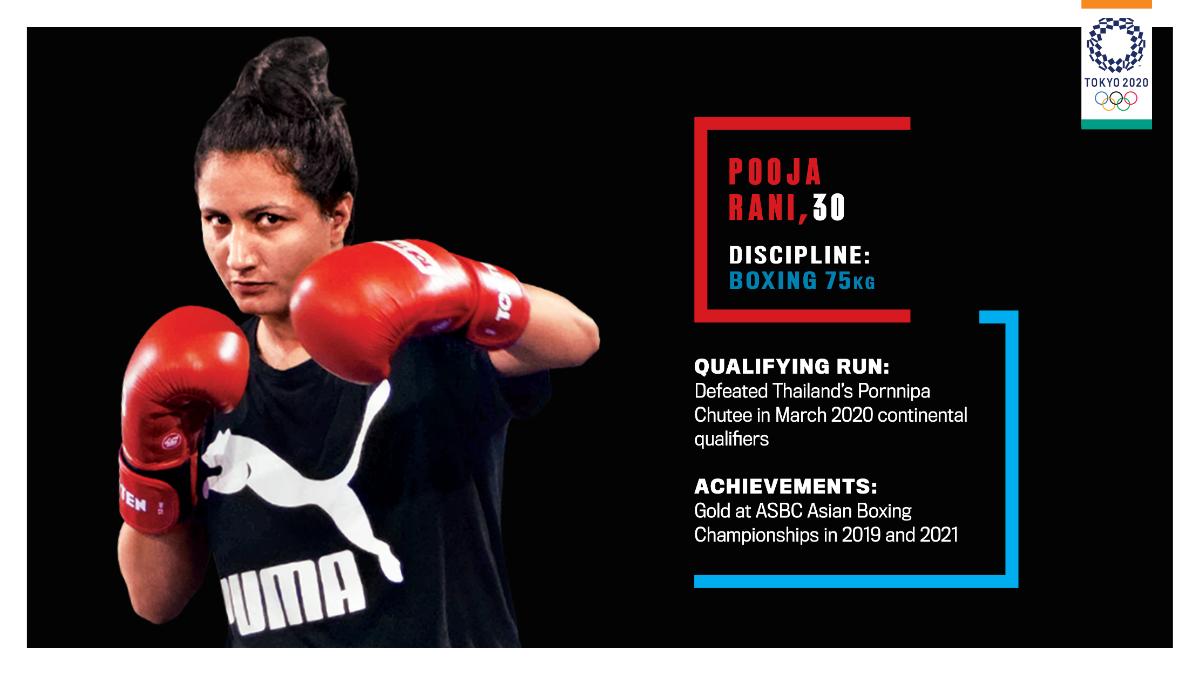 Punch perfect | Pooja Rani