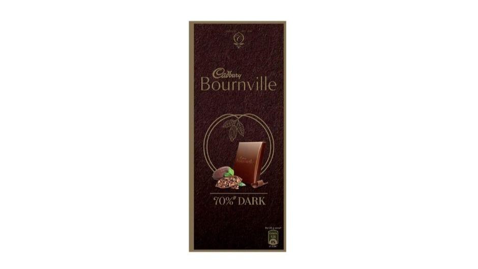 Dark chocolates from around the world India Today