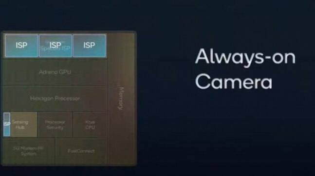 Qualcomm's new chip has an always on smartphone camera and it might not be a great idea - Vimarsana News