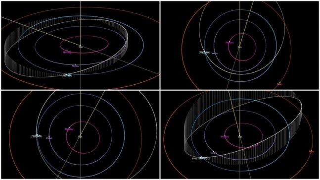Four asteroids to come close to Earth on Tuesday, biggest termed 'potentially hazardous' - Vimarsana News