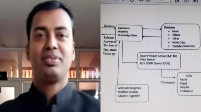 KIIT professor creates unique cost-effective device to control anxiety - Vimarsana News