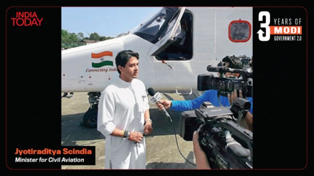 Aviation | Taking flight again - Vimarsana News
